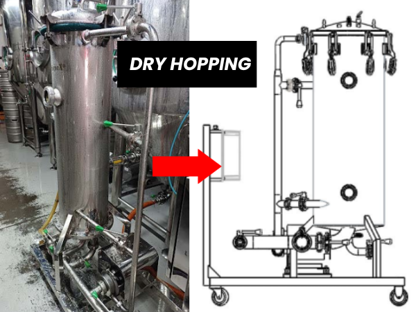 Métodos mais utilizados para efetuar o dry hopping da cerveja